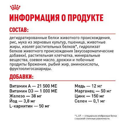 Cухой корм Royal Canin Mini Adult (МИНИ ЭДАЛТ) 2 кг